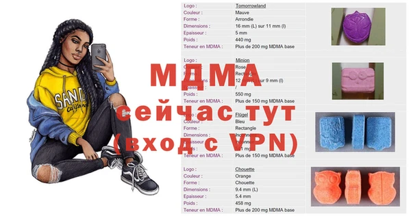 сатива Кодинск